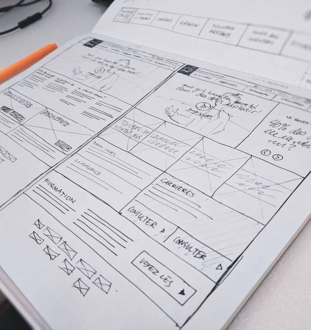 ux design