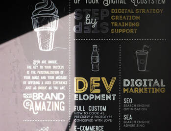 agence marketing digital